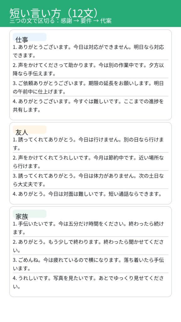 短い言い方（たった７日で人の目を気にせず心のありかたを整えて自分軸で生きるコツ！）